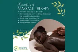 Evolve Wellness Clinic - Massage - massage in Scarborough, ON - image 1