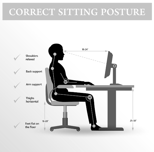 Correct Sitting Posture