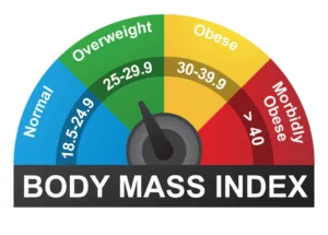 BMI Calculator